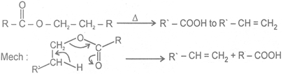 Aldehydes, Ketones, Carboxylic Acids, CBSE, Class XII, IIT JEE, Syllabus, Preparation, AIPMT, NCERT, Important